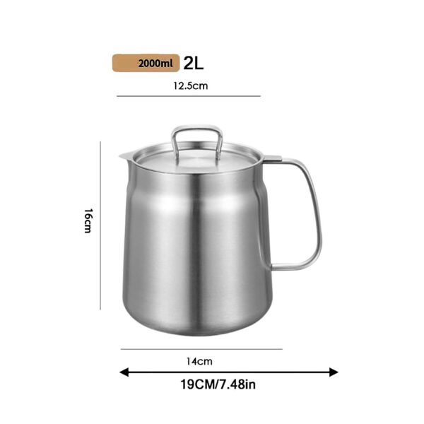 Kitchenware - Image 4
