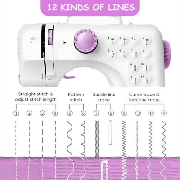 Mini Sewing Machine - Image 8