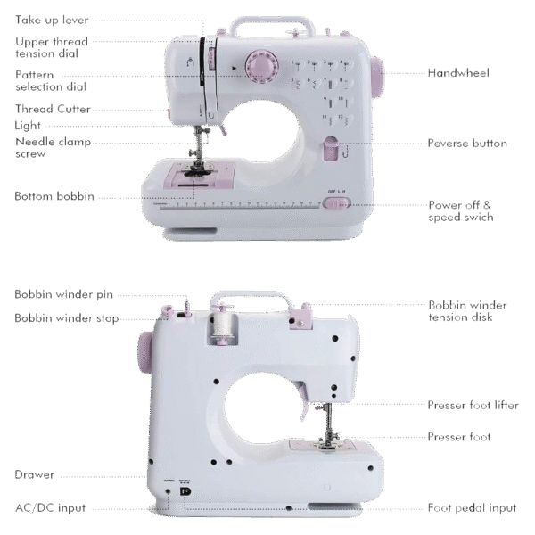 Mini Sewing Machine - Image 10