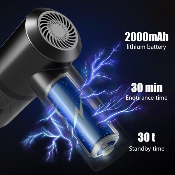 3-in-1, Vacuum Cleaner - Image 5