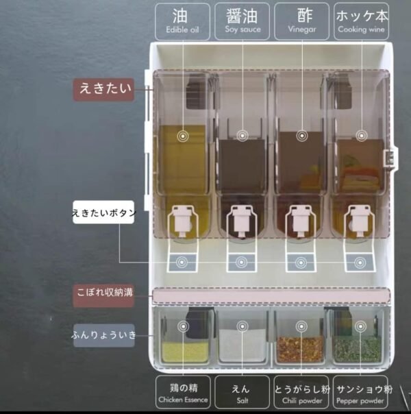 Seasoning Box Combination Set - Image 6
