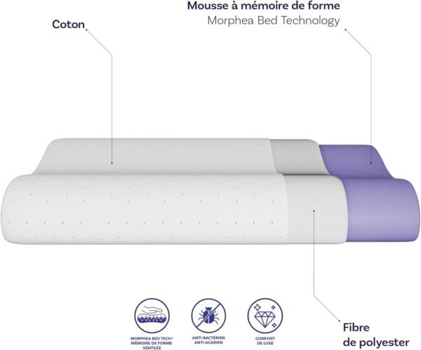 Pillow - Image 4