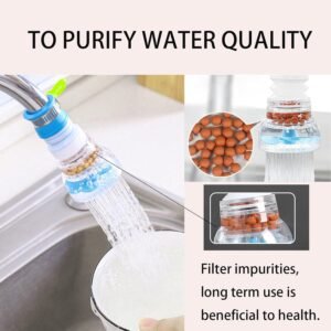 360° Adjustable Head Water-Saving Filter