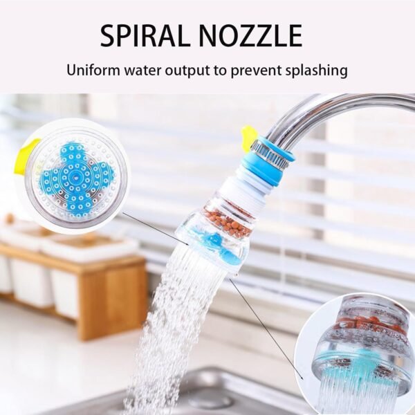 360° Adjustable Head Water-Saving Filter - Image 4