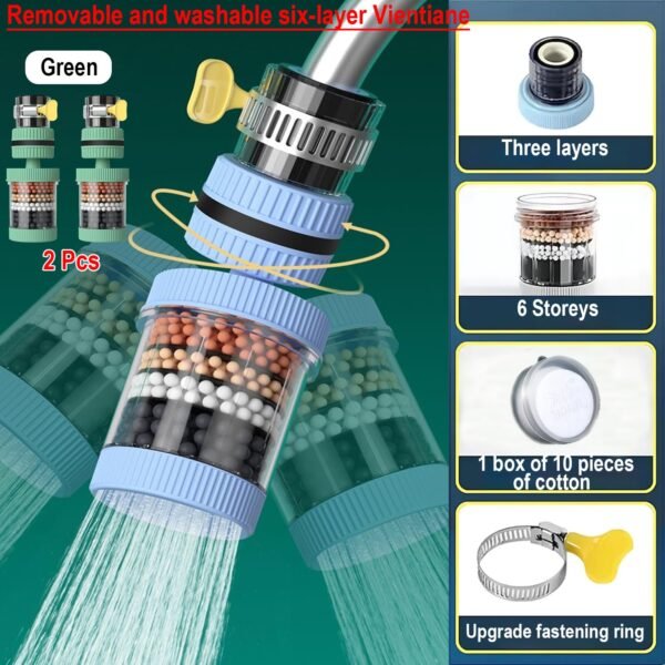 360° Rotating Mini Water Purifier - Image 5
