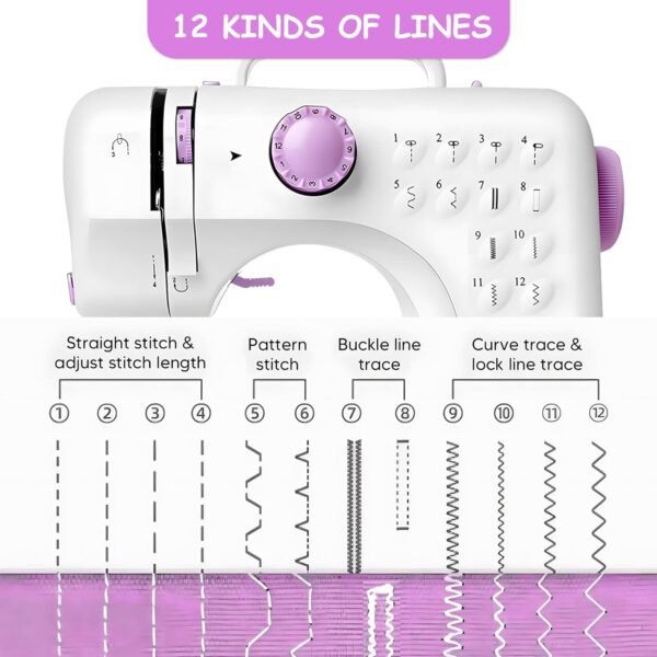 Mini Sewing Machine - Image 4