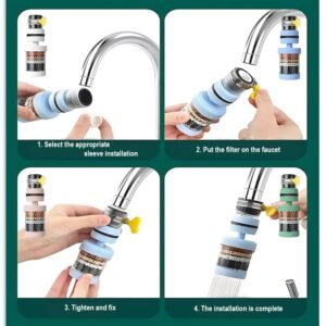 360° Rotating Mini Water Purifier