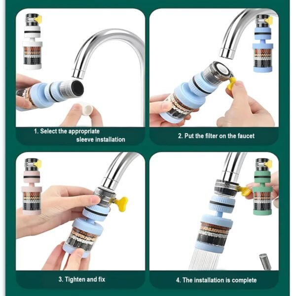 360° Rotating Mini Water Purifier