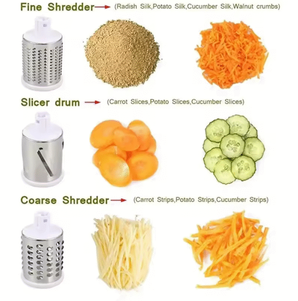 Hand Cranked Vegetable Cutter - Image 5